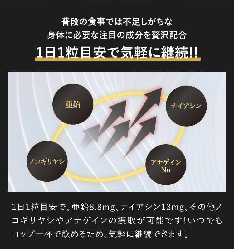 最強タッグのスペシャルセットです。