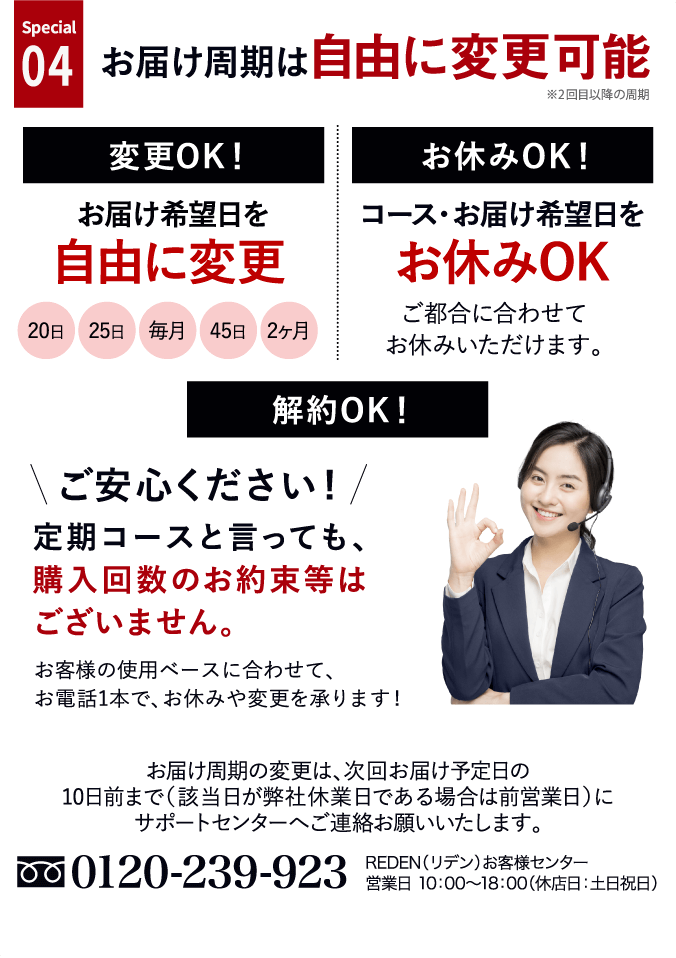 special04、お届け周期は自由に変更可能※2回目以降の周期