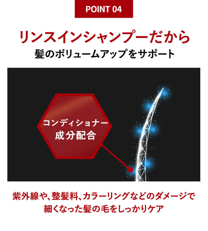 リンスインシャンプーだから髪のボリュームアップをサポート